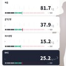 넘버원PT센터