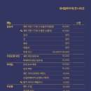 게네랄파우제