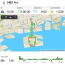 서브 (SUB) 이미지