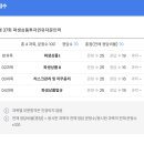 11545-12-37-31 | 37회 파생상품투자권유인력 2주 패스코드 독학 합격후기