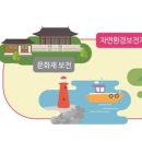 고대부동산공인중개사사무소 이미지