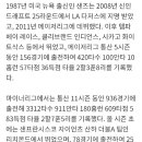 [오피셜] 넥센, 초이스 대체 외야수 제리 샌즈 영입…10만$ 이미지