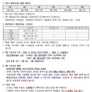 진해냉천초등학교 이미지
