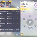 샤이닝월드 | 애니모 CBT 참여 후기, 귀여운 오픈월드 게임 출시일 언제?