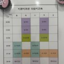 이화이모션무용학원