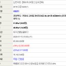 들성로-8 이미지