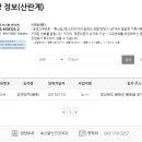 장연양계 이미지
