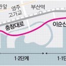 충장대로 이미지