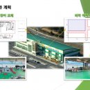 산지유통 이미지
