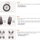 타이어프로 삼덕점 이미지