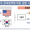 관세청 채널A