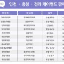 전라약국 이미지