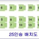 ☞ 2026년 10월 예약현황, 홍원항 영진낚시 선단 쭈&amp;갑 갑&amp;쭈, 여수 블루홀호 외 16석 왕갈치 출조. 이미지