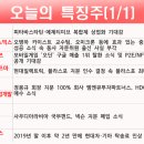 지티에스엠 네이버블로그