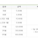 한탄강 CC 골프연습장 이미지