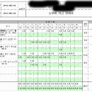 진명건축 이미지