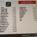 찜닭;삼겹;떡볶이파는집