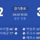 [2024 K리그1 5R] 광주FC vs 인천 유나이티드 골장면.gif 이미지