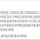 이마트24영주가흥점 티스토리