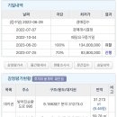 현대패밀리서부1차아파트 이미지