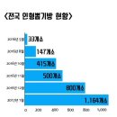 33인형뽑기 이미지