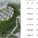 124-운정2-124 네이버블로그