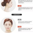 도도성형외과의원 이미지