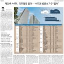(주)봄날 이미지