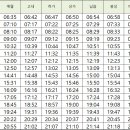 어음2리사무소 티스토리
