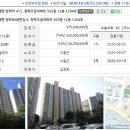 경기도 남양주시 별내면 청학리 청학주공아파트 (48평형)26,250만원--감정가의 70% 이미지