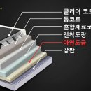 태양자동차정비 이미지
