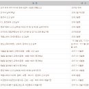 혜안세무회계사무소