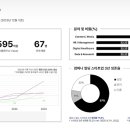 빌더 이미지