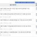 대림아파트(3차) 이미지