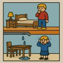 주식회사 합동특수가스 | 아파트 누수 발생과 해결, 주의 할 점