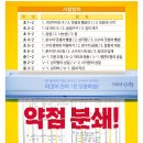 에듀모아수학학원
