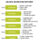 (소름)많은 사람들이 모르는듯한 예능프로의 실체 이미지