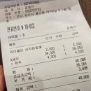 쓰리봉이숯불닭갈비