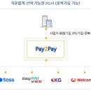 수기결제2_다날1