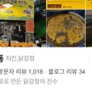 시민옛날통닭 네이버블로그