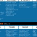 수학훈련소