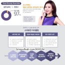 뉴밍아웃 뉴스킨플랫폼비지니스를 피부관리샵에서 사용하게 된 이유