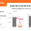 (주)에스제이티 이미지