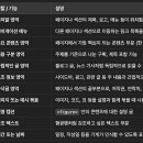 시멘틱