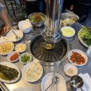 다굽따