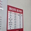 장수 | 해남에서 꼭 먹어야 할 닭요리, 현지인 추천 원조장수통닭 솔직 후기
