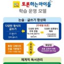 닥터매쓰바른학원