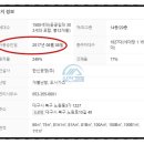 노원로(북측) 이미지