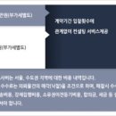 성북-장위-4141 이미지