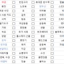 광안3동 연수로 국민은행 수영지점 앞 | [호주 어학연수 준비] 6화 - 호주 출국 준비물 및 출국 전 미리 해둬야할 것들